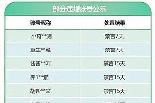 明日季中锦标赛雄鹿战黄蜂 字母哥与比彻姆出战成疑